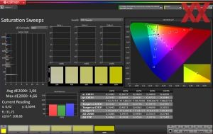 sRGB-Modus