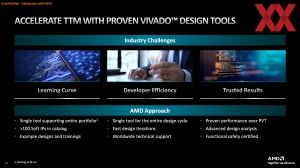 AMD Spartan Ultrascale+ FPGA Briefing