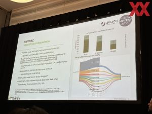 Effiziente Nutzung des GH200-Beschleunigers