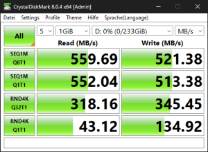 Die SATA-6GBit/s-Performance über den B650-Chipsatz