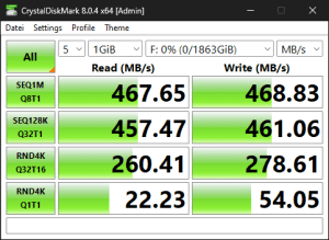 Die USB-3.2-Gen1-Performance über den Realtek-RTS5411S-Hub