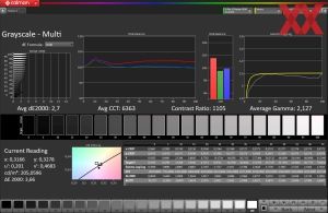 DCI-P3-Preset