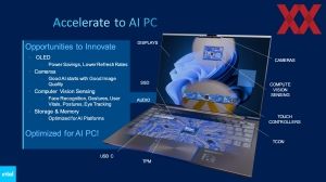 Intel AI PC Acceleration Program Update