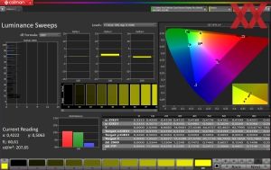 sRGB-Modus