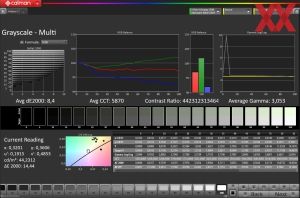 DCI-P3-Preset