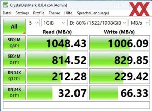 Patriot TransPorter Portable SSD 2 TB Benchmarks 80%