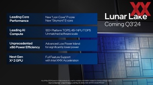 Intel Lunar Lake