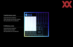 Apple M4