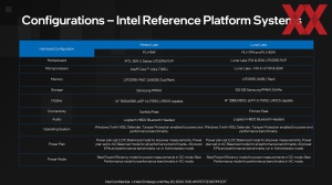 Intel Lunar Lake