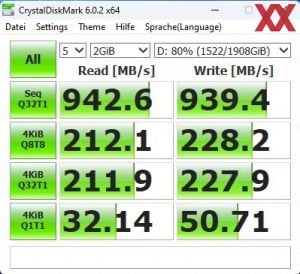 Patriot TransPorter Portable SSD 2 TB Benchmarks 80%