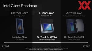 Intel Lunar Lake