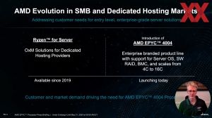 AMD EPYC 4004