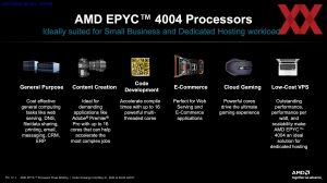 AMD EPYC 4004