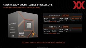 AMD Ryzen 8000F