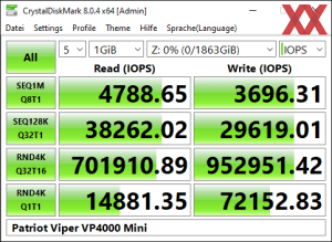 Patriot Viper VP4000 Mini