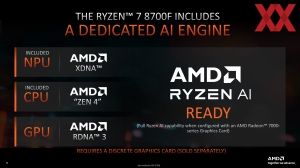 AMD Ryzen 8000F