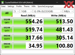 Die SATA-6GBit/s-Performance über den B760-Chipsatz