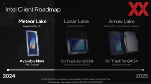 Intel Lunar Lake