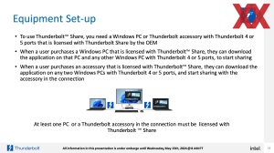 Intel Thunderbolt Share