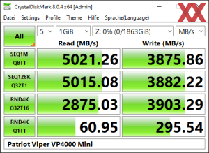 Patriot Viper VP4000 Mini