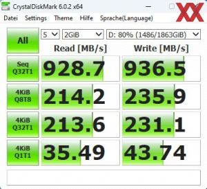 Netac Portable SSD ZX10, 2 TB, Benchmarks 80%