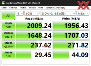 Die USB-3.2-Gen2x2-Performance über den B760-Chipsatz