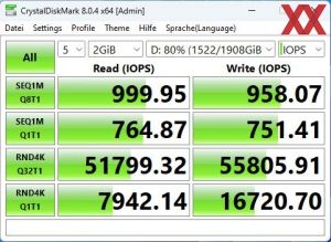 Patriot TransPorter Portable SSD 2 TB Benchmarks 80%