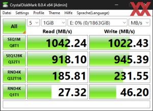 Die USB-3.2-Gen2-Performance über den Genesys GL3590