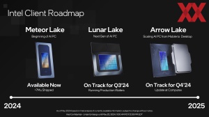 Intel Lunar Lake