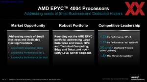 AMD EPYC 4004