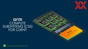 ARM CSS für Client-SoCs