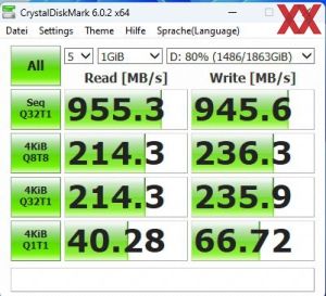 Netac Portable SSD ZX10, 2 TB, Benchmarks 80%