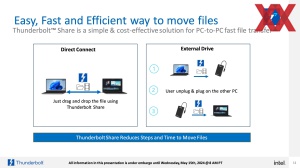 Intel Thunderbolt Share