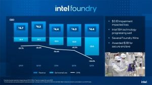 Intel Quartalszahlen Q3 2024