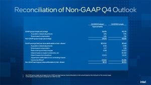 Intel Quartalszahlen Q3 2024