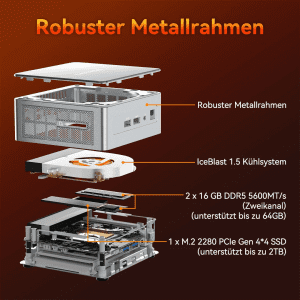 Zugehöriges Artikelbild