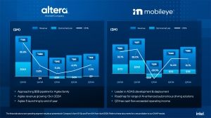 Intel Quartalszahlen Q3 2024