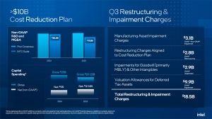 Intel Quartalszahlen Q3 2024