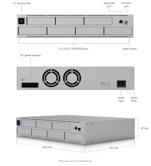 Ubiquiti UNAS Pro