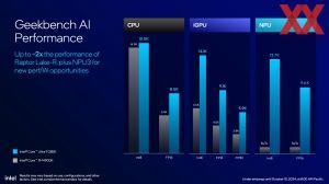 Intel Core Ultra 200S