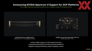 OCP Summit 2024: NVIDIA