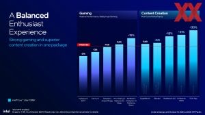 Intel Core Ultra 200S