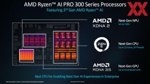 AMD Ryzen AI Pro 300