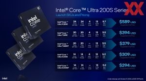 Intel Core Ultra 200S