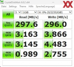 Toshiba MG11 24 TB MG11ACA24TE Benchmarks