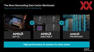 AMD Pensando P4-Engine