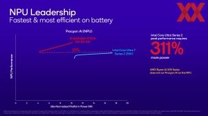 Qualcomm Snapdragon Summit: Snapdragon X Elite Benchmarks