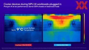 Qualcomm Snapdragon Summit: Snapdragon X Elite Benchmarks