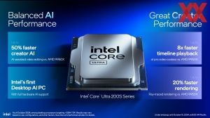 Intel Core Ultra 200S