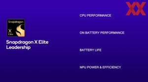 Qualcomm Snapdragon Summit: Snapdragon X Elite Benchmarks